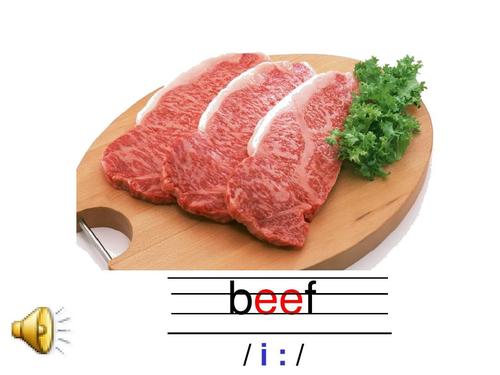 beef怎么讀-beef怎么讀英語(yǔ)