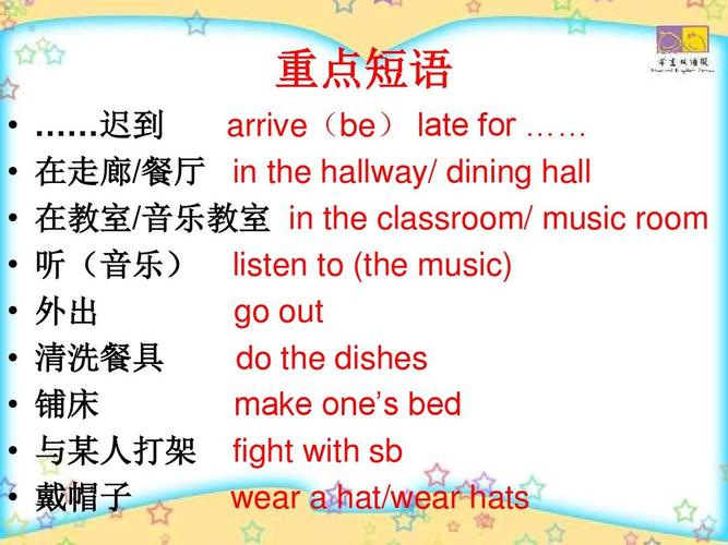 戴帽子的英文-戴帽子的英文短語(yǔ)