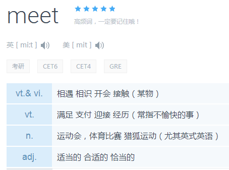 meet是什么中文意思的簡(jiǎn)單介紹