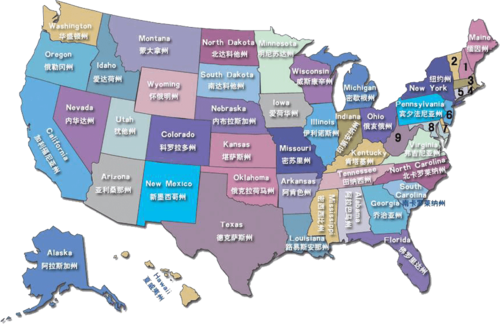 united states-united states什么國家