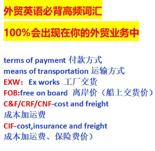 承擔(dān)費(fèi)用英文-承擔(dān)費(fèi)用英文怎么說