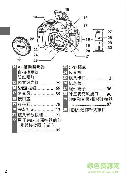 拍得麗-拍得麗z1600d相機(jī)使用說明書