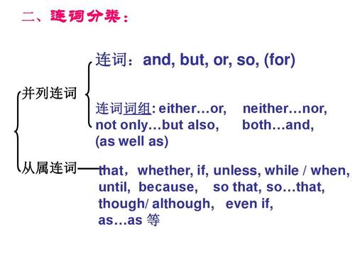 soz-so作為連詞的用法