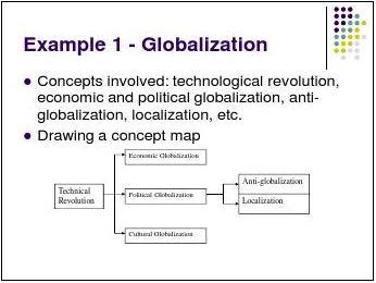 ANTIGLOBALIZATION-antiglobalization movement