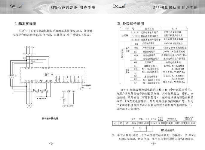 softstarter-softstarter軟啟動(dòng)器說(shuō)明書