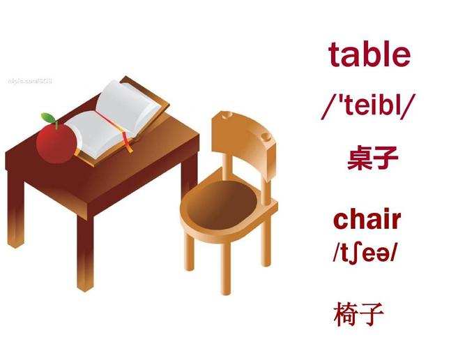 chair怎么讀-chair怎么讀英語(yǔ)