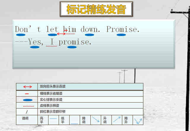 disappointment-disappointment的音標(biāo)