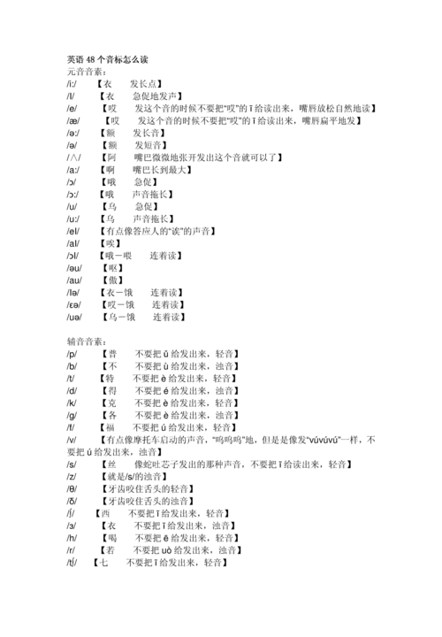 海倫英語-海倫英語音標(biāo)入門48個(gè)音標(biāo)讀法