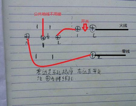 nl-nl哪個是火線哪個是零線