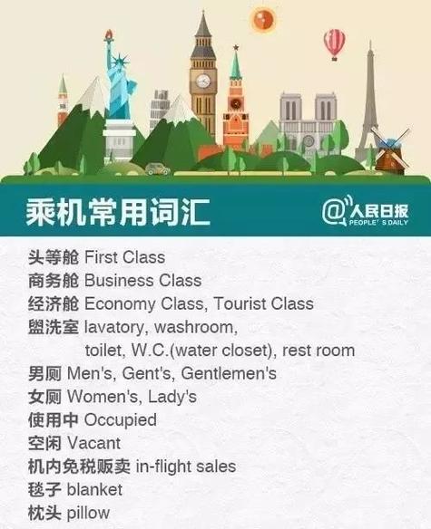有空的英文-有空的英文短語(yǔ)