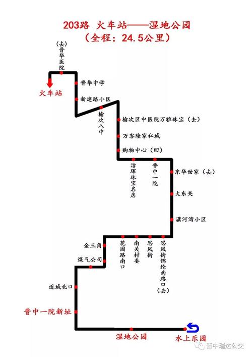 203-203路公交車(chē)路線