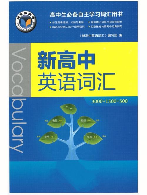 維克多英語-維克多英語詞匯筆記