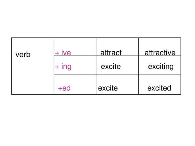excite翻譯-excite緲昏瘧緗戠珯