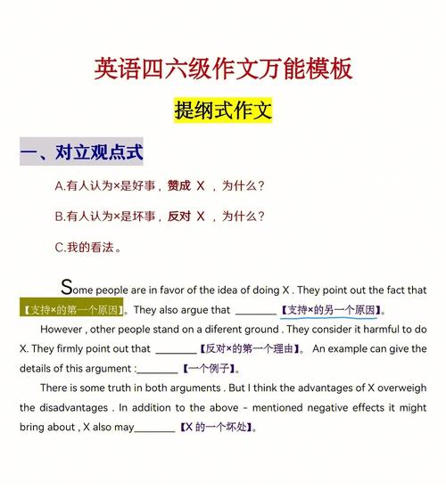 英語四級(jí) 作文-英語四級(jí)作文萬能套用模板