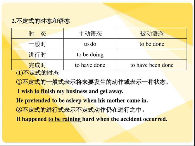 進行式-進行式和進行時意思