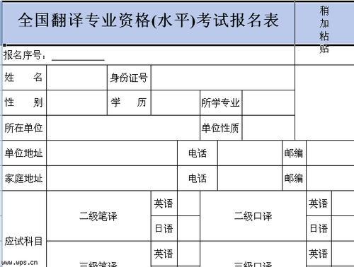 翻譯考試-翻譯考試報(bào)名時(shí)間2023