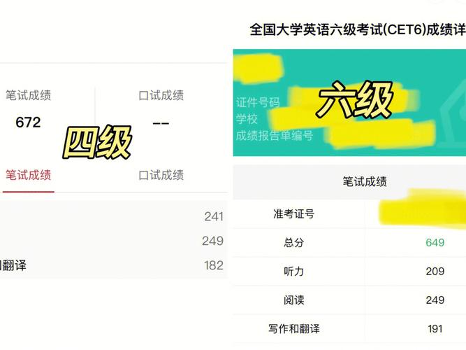 四級(jí)滿分-四級(jí)滿分多少