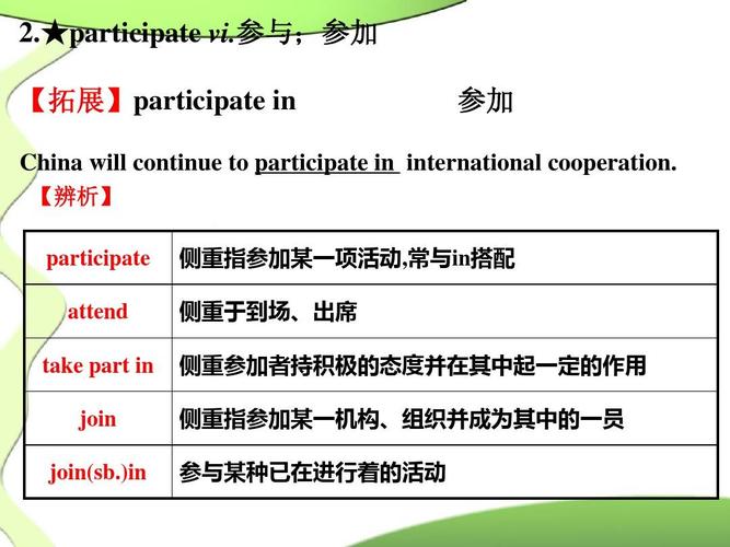 take part in和join的區(qū)別-take part in和join的區(qū)別和用法