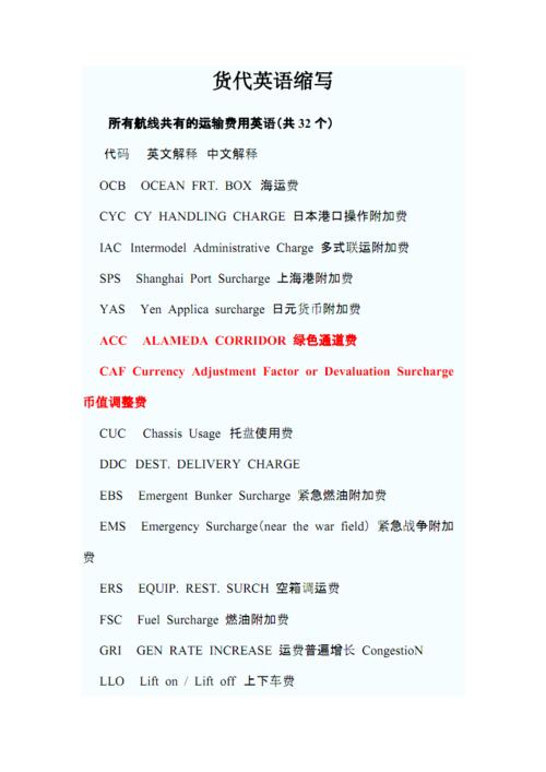 貨代英語(yǔ)-貨代翻譯成英文