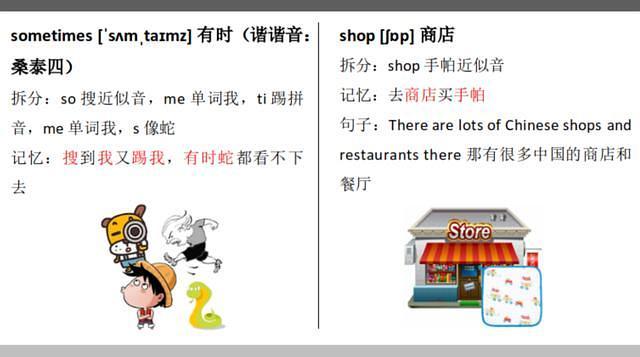 商店英語-商店英語怎么讀