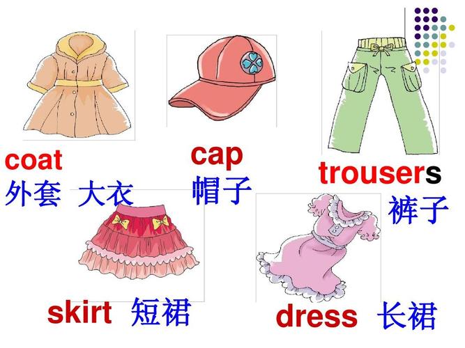 短裙的英語單詞-短裙的英語單詞怎么讀