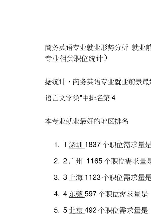 商務(wù)英語專業(yè)就業(yè)方向-?？粕虅?wù)英語專業(yè)就業(yè)方向