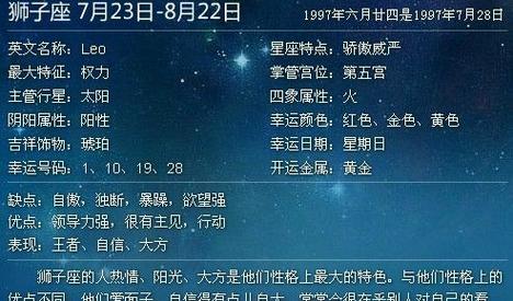 2016年4月8日-2016年4月8日是什么星座