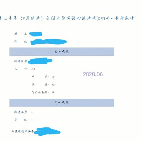四級考試成績什么時候出2022-四級考試成績什么時候出2022上半年