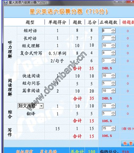 六級分?jǐn)?shù)計算-六級分?jǐn)?shù)計算器 在線