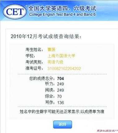 六級(jí)閱讀滿分是多少分-六級(jí)閱讀滿分是多少分啊