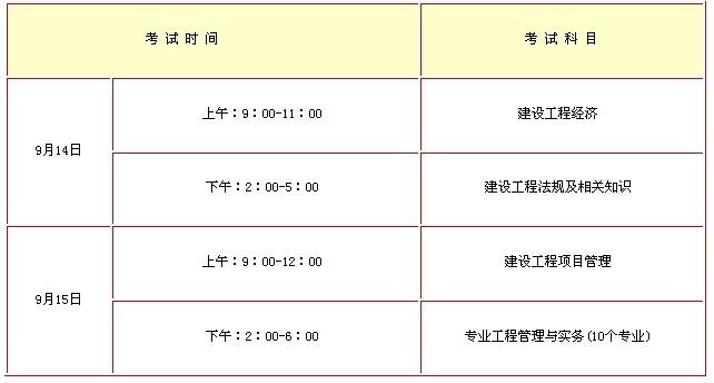 2013一建考試時(shí)間-2013年一建考試時(shí)間