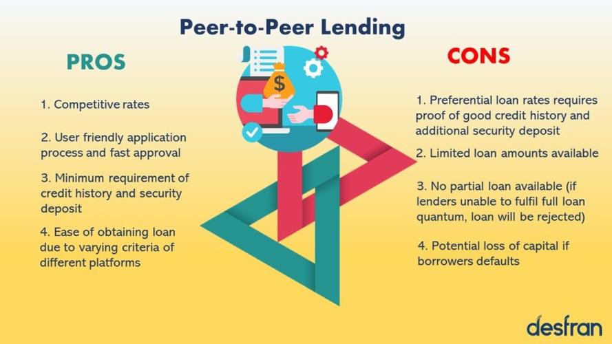 peer-to-peer-peertopeer翻譯