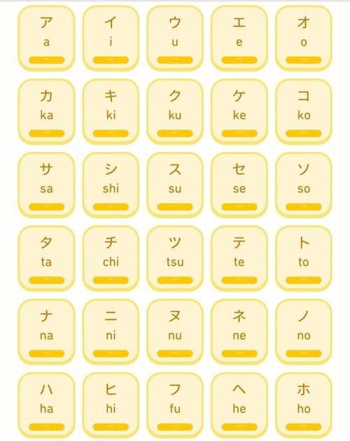 日本名字 片假名-日本名字片假名翻譯