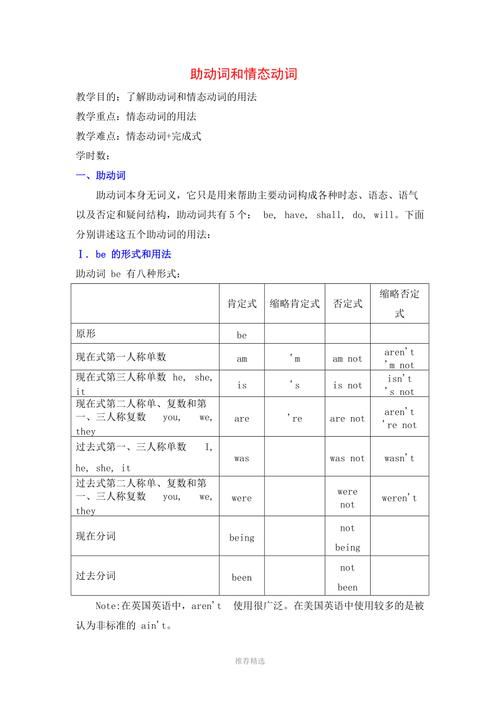 助動(dòng)詞-助動(dòng)詞有哪些