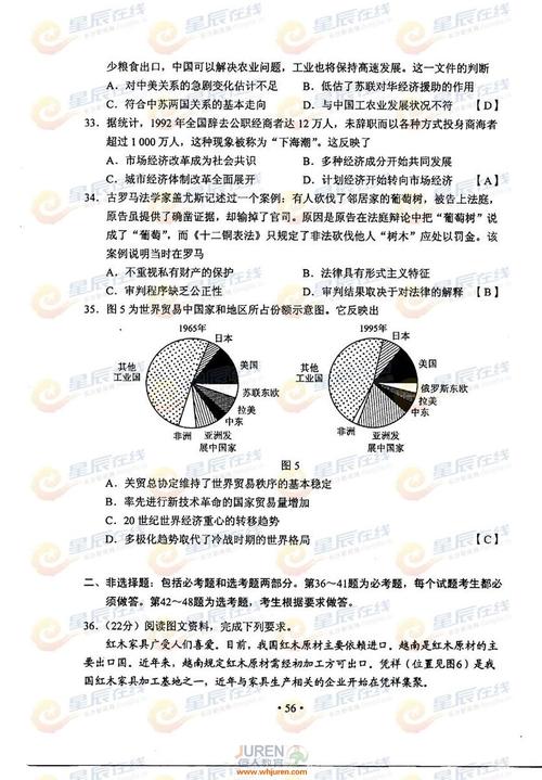 2012高考文綜-2012高考文綜全國卷2
