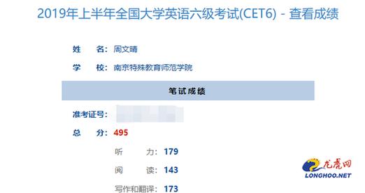 六級成績什么時候出2023-六級成績什么時候出2023下半年考試