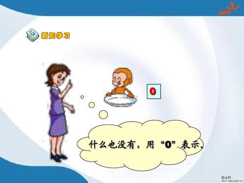 0表示-0表示的含義是什么