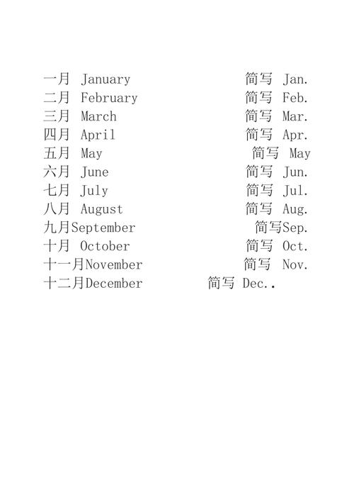 月份單詞-月份單詞巧記口訣