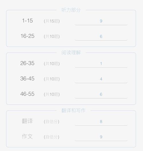 四級(jí)分?jǐn)?shù)計(jì)算-四級(jí)分?jǐn)?shù)計(jì)算器 百詞斬