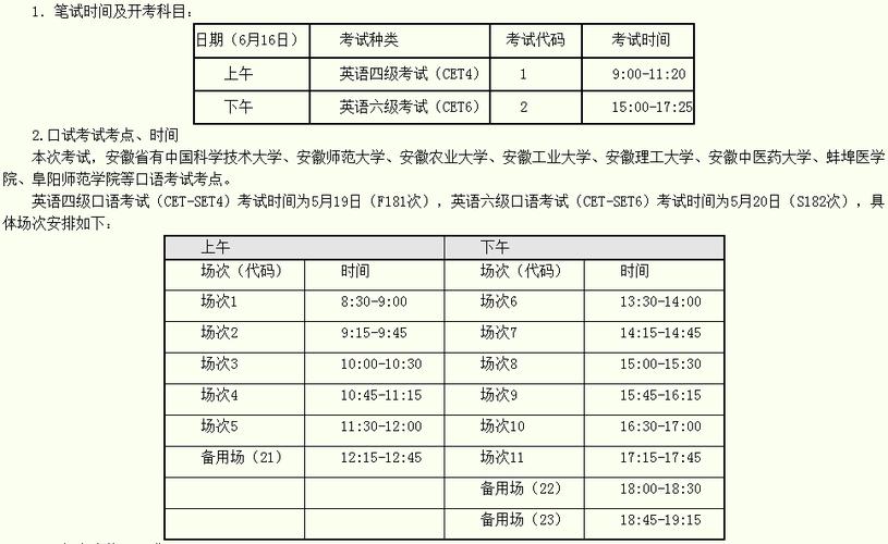 全國英語四級考試時間-全國英語四級考試時間安排