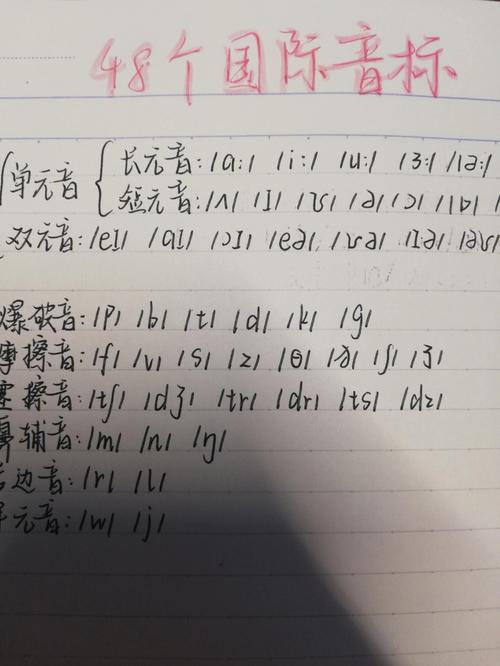 48音標發(fā)音表-48音標發(fā)音表圖片