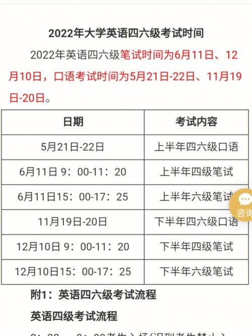 四級考試時間安排2020-四級考試時間安排表