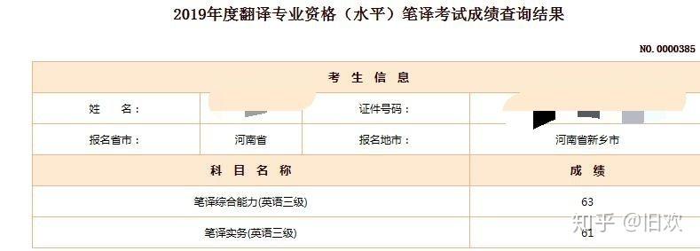筆譯三級(jí)-筆譯三級(jí)相當(dāng)于什么水平