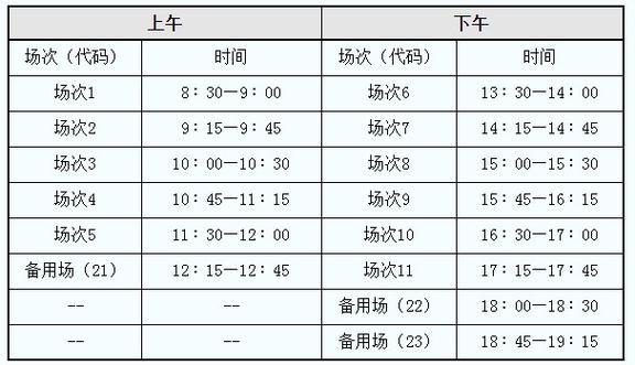 四級(jí)考試時(shí)長(zhǎng)幾個(gè)小時(shí)-四級(jí)考試時(shí)長(zhǎng)幾個(gè)小時(shí)分配