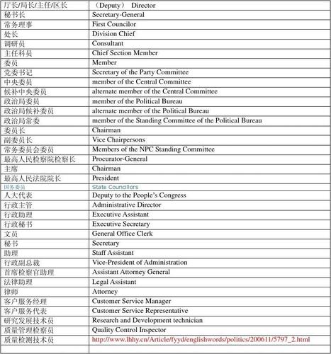 有限公司 英文-有限公司英文翻譯