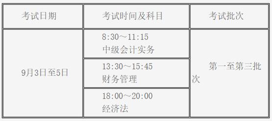 陜西會(huì)計(jì)從業(yè)資格考試時(shí)間-陜西會(huì)計(jì)從業(yè)資格考試時(shí)間安排