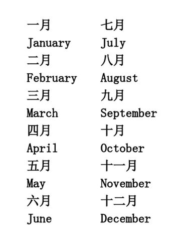 一月用英語怎么說-二月用英語怎么說