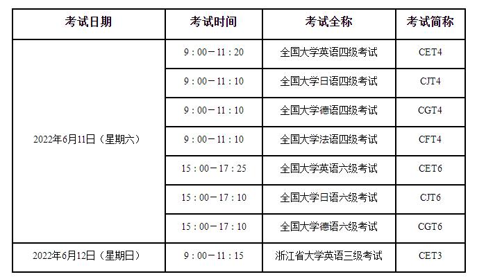 英語四級考試結果什么時候出來-大學英語四級考試結果什么時候出來