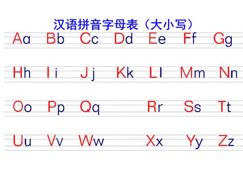 字母表 26個(gè) 大小寫(xiě)-字母表 26個(gè) 大小寫(xiě)圖片