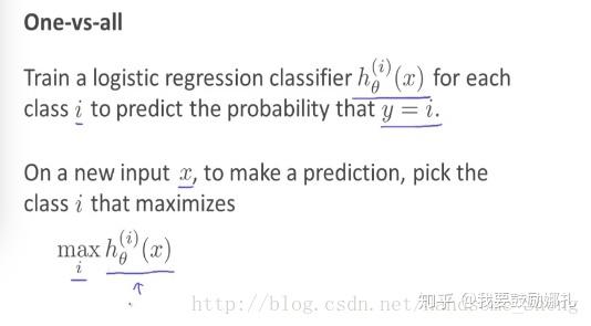 變量英語-因變量英語